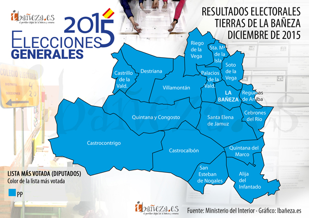 151220graficoeleccionesgenerales